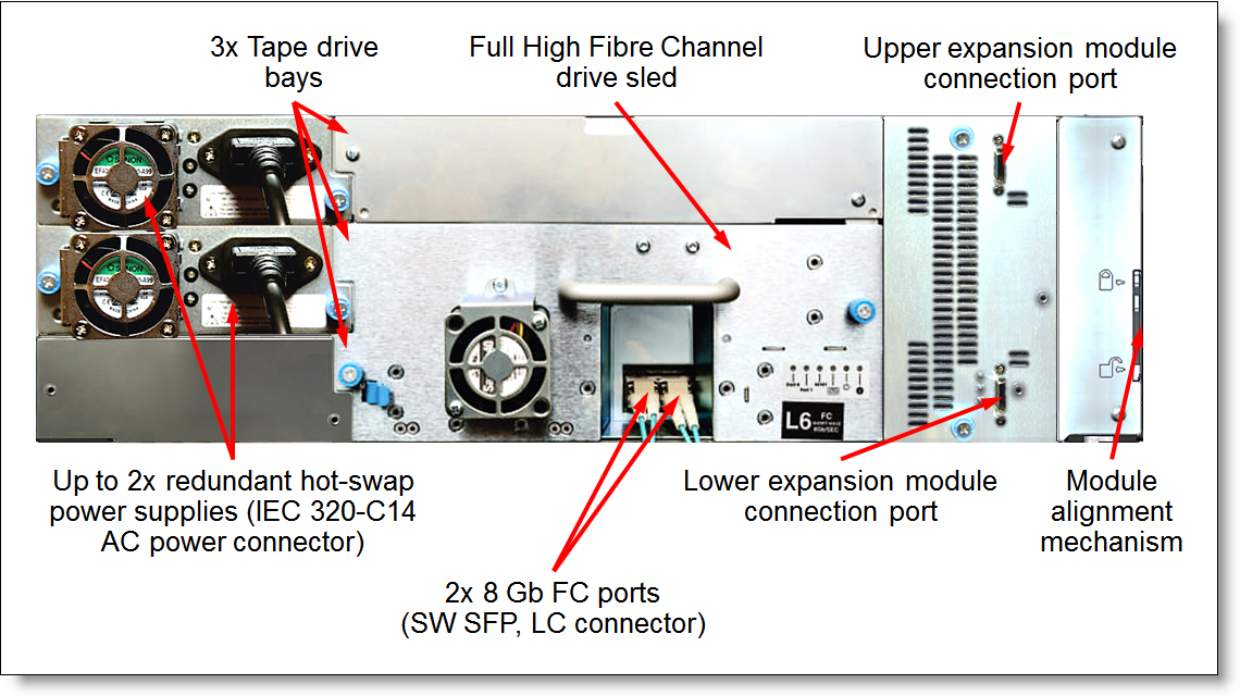 Lenovo 3M Mini-SAS HD to SFF-8644 SAS Cable (02JH832)