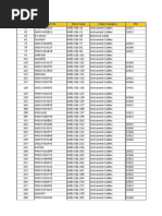 Câble d'alimentation européen Extreme Networks COS-02-EU pour séries ipe2000ax/4000ax