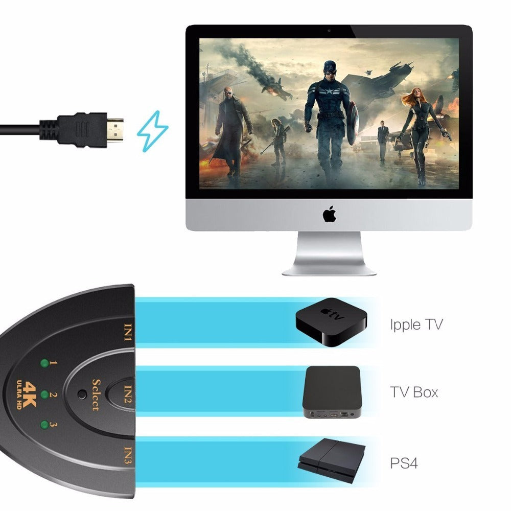 3-Port 4K HDMI 2.0 Splitter Switcher Adapter Hub for 3D and 4K Displays
