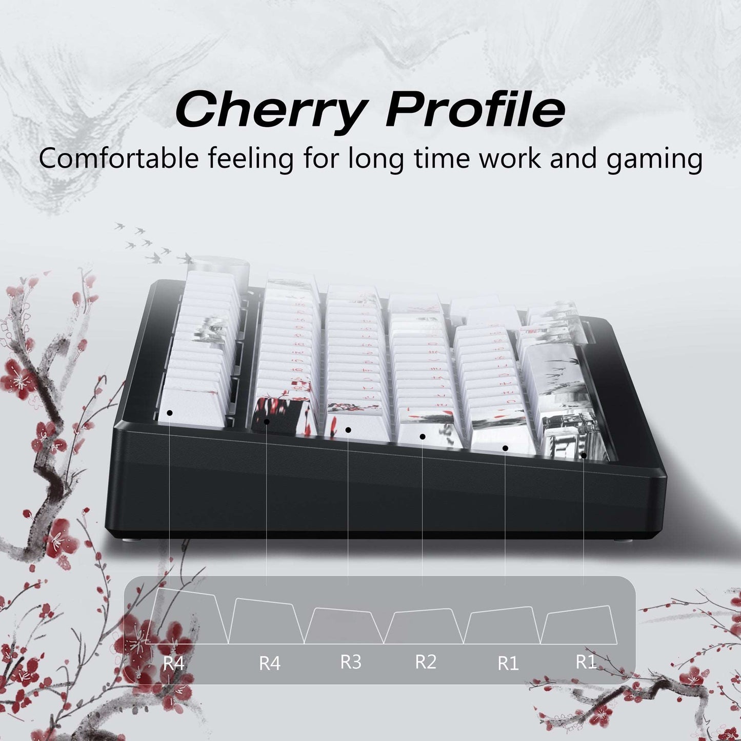 XVX Plum Blossom Cherry Profile Double shot 5-sided Dye-Sub PBT Keycap Set (127-Key)