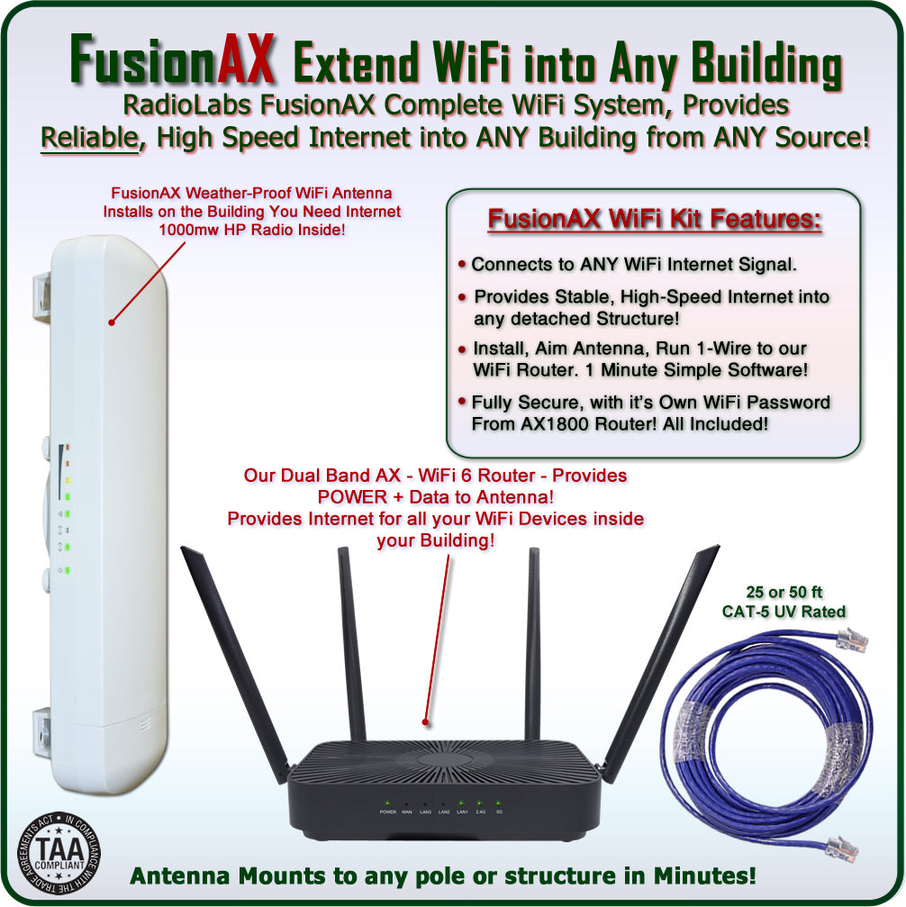 Extension de support mural Extreme Networks pour antennes directionnelles