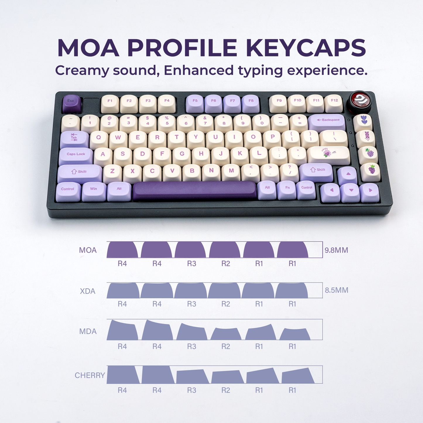 XVX Purple grapes MOA Profile Dye-Sub PBT Keycap Set 143-Key