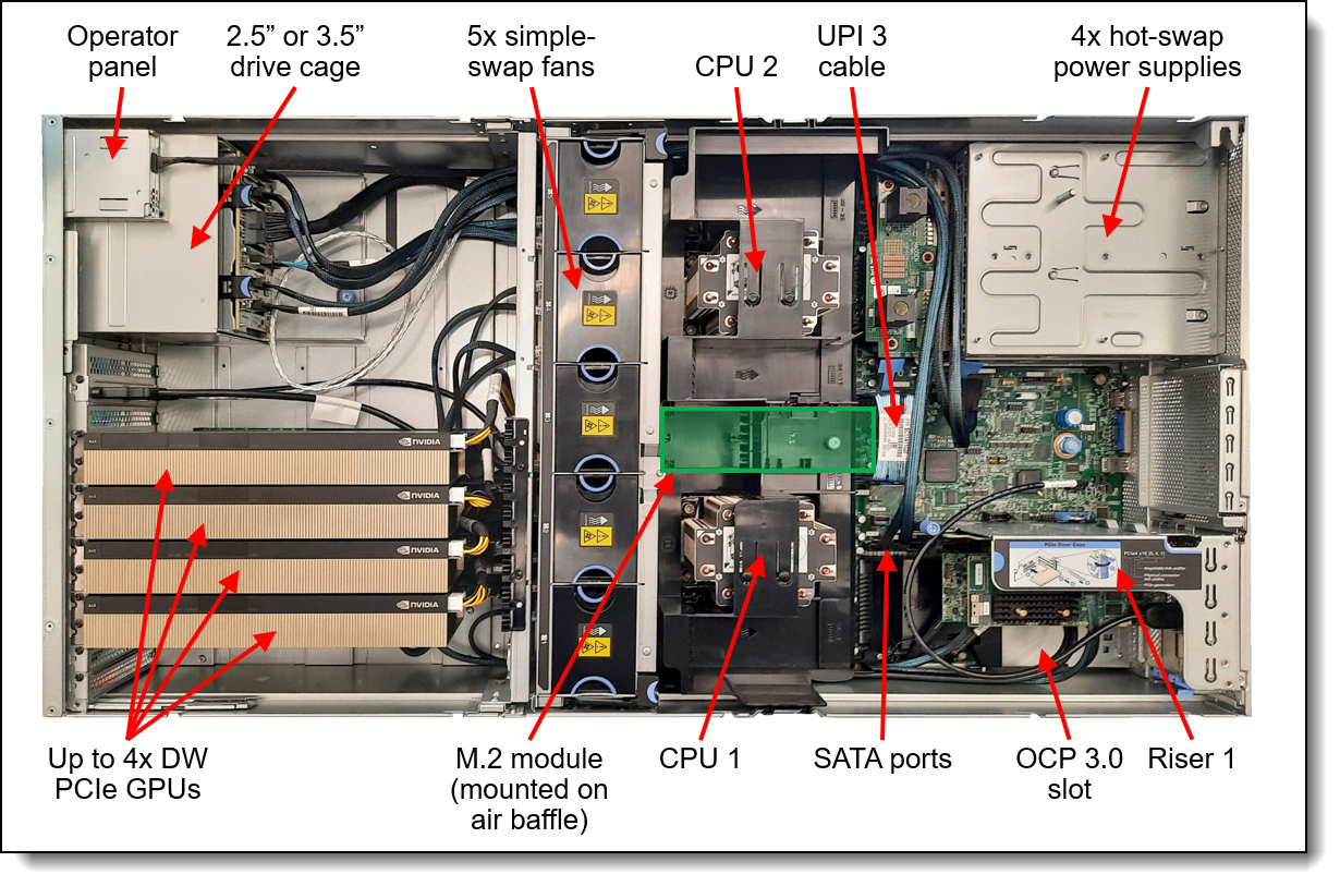Câble d'extension d'alimentation Lenovo C19 vers C20 de 2,0 m (4L67A86680)