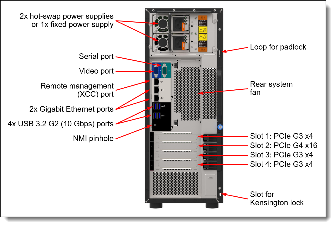 LENOVO ST250 3.5 S&S 4-Bay BP Kit (X40) v2