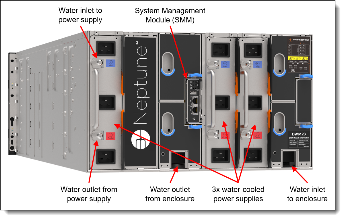 Lenovo NDRx2 OSFP800 IB Transceiver, OSFP Form Factor