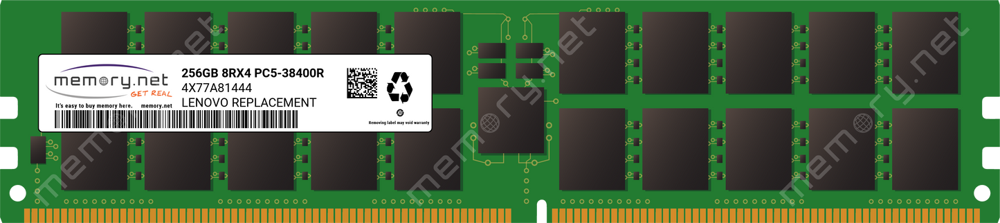 Module de mémoire DDR5 LENOVO 256 Go 8RX4 PC5-4800
