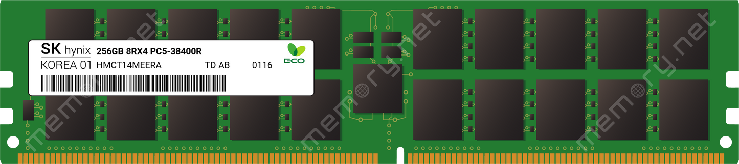 Module de mémoire DDR5 LENOVO 256 Go 8RX4 PC5-4800