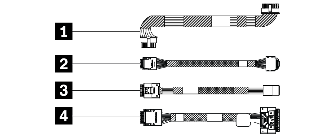 Kit de câbles SAS/SATA 4x3,5 pour Lenovo SR630 V2