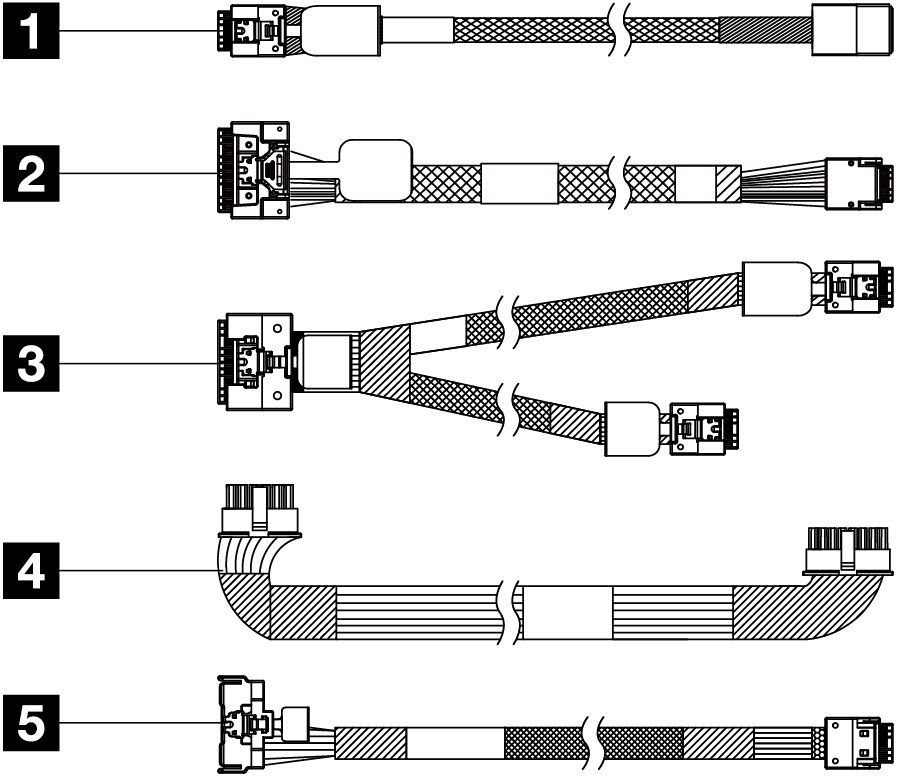 Lenovo SR645 4x3.5 AnyBay Backplane Cable Kit v2