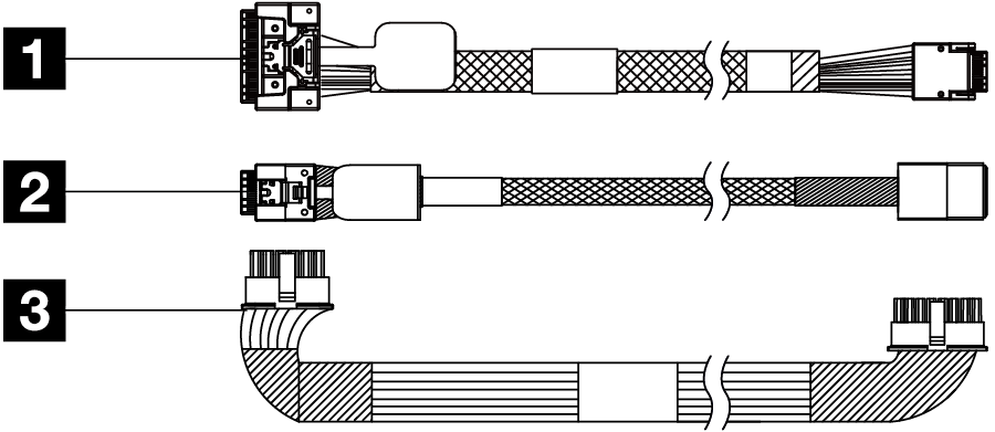 Lenovo SR645 4x3.5 AnyBay Backplane Cable Kit v2