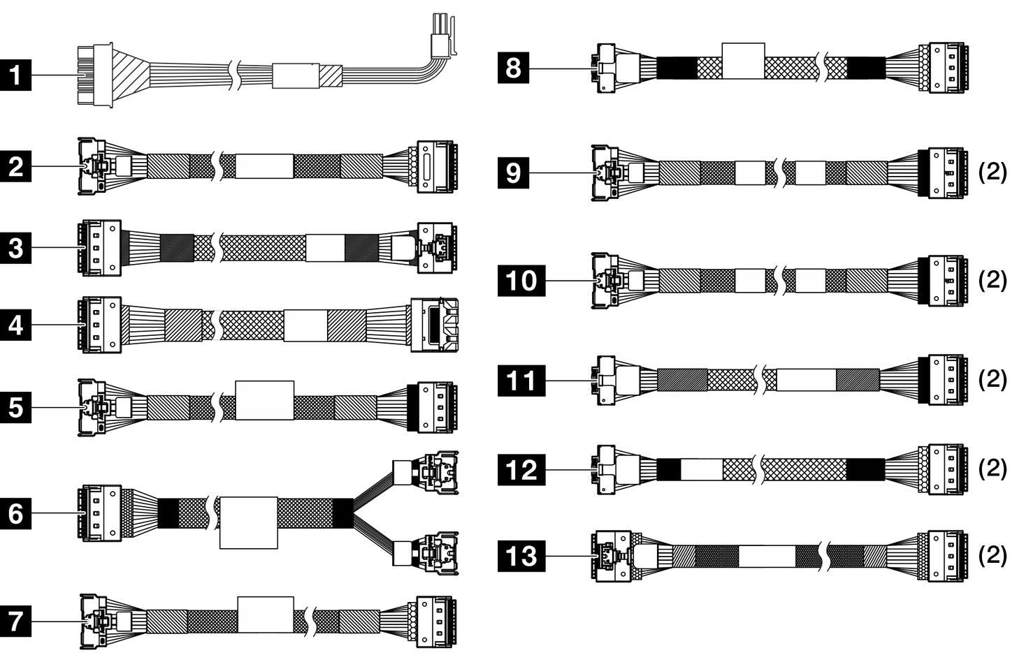Lenovo SR665 2.5 Front BP1 NVMe Cable Kit v2
