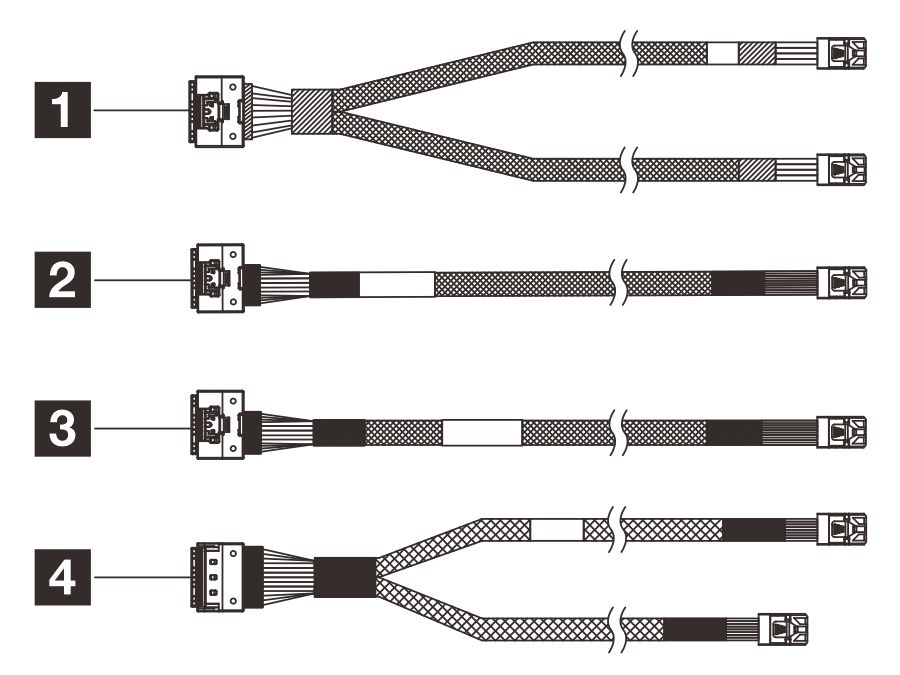 Lenovo SR650 V2 3.5 Front BP AnyBay Cable Kit