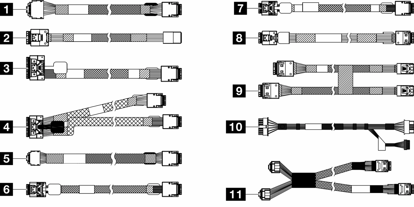 Lenovo SR630 V3 10x2.5 AnyBay SAS/SATA Cable