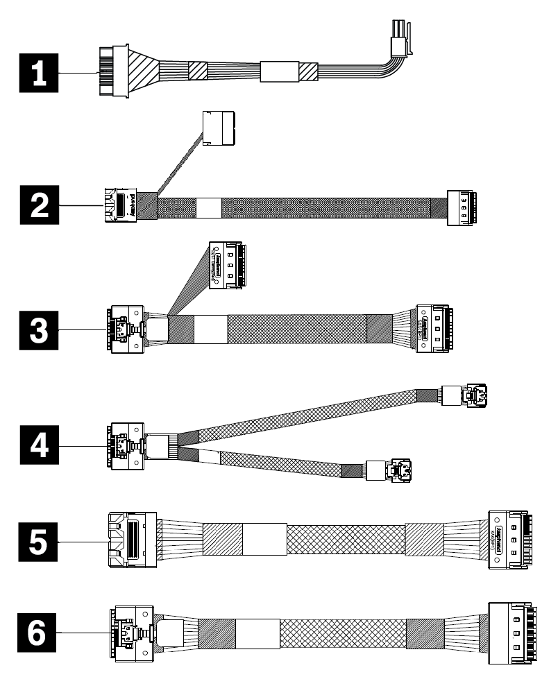 Lenovo SR650 V3 NVMe Front BP1 Storage Cable Kit