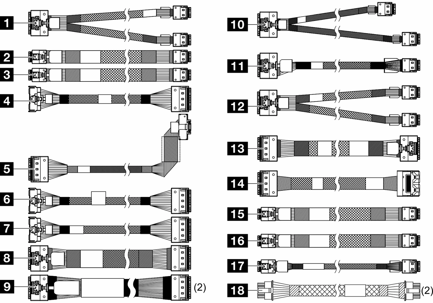 Kit de câbles de stockage NVMe Lenovo SR650 V3 pour châssis 2,5 pouces