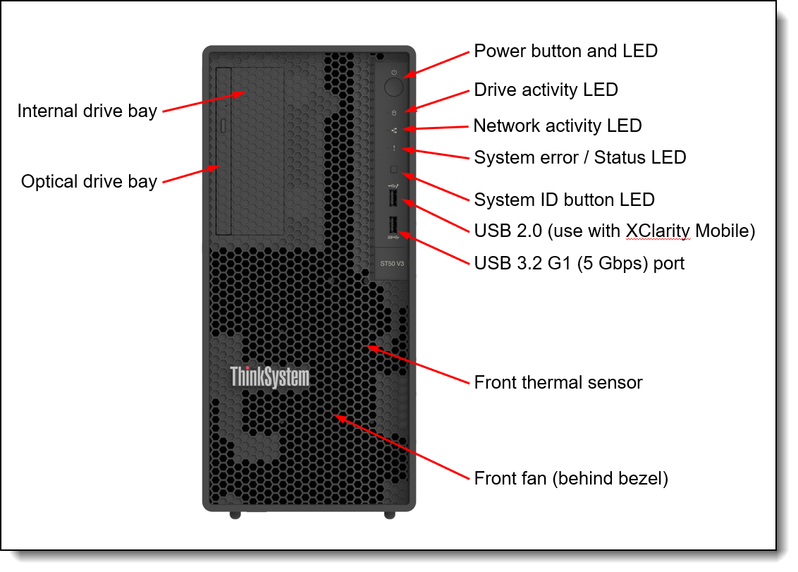 Lenovo ST50 V3 Internal Drive Cable Accessories Kit