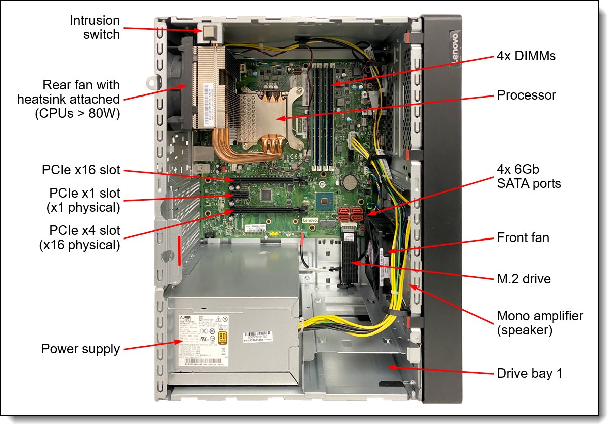 Lenovo ST50 V2 480GB Read Intensive SATA SSD 3.5in