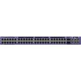 ExtremeSwitching 5720-48MW Multi-Gigabit PoE Switch