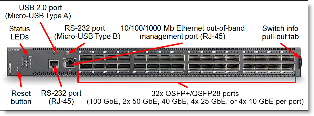 Lenovo 100GBase-SR4 QSFP28 Transceiver, 100Gbps, 7G17A03539