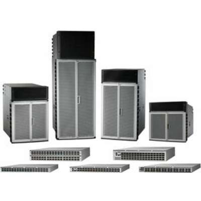 Cisco 8201-32FH-O 1RU Router with 32x400G QSFP-DD Ports