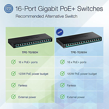 Commutateur Gigabit PoE+ 16 ports TRENDnet TPE-TG160H (123 W)