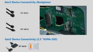 HighPoint 8644-8644-210 1M SFF-8654 to SFF-8643 NVMe Cable
