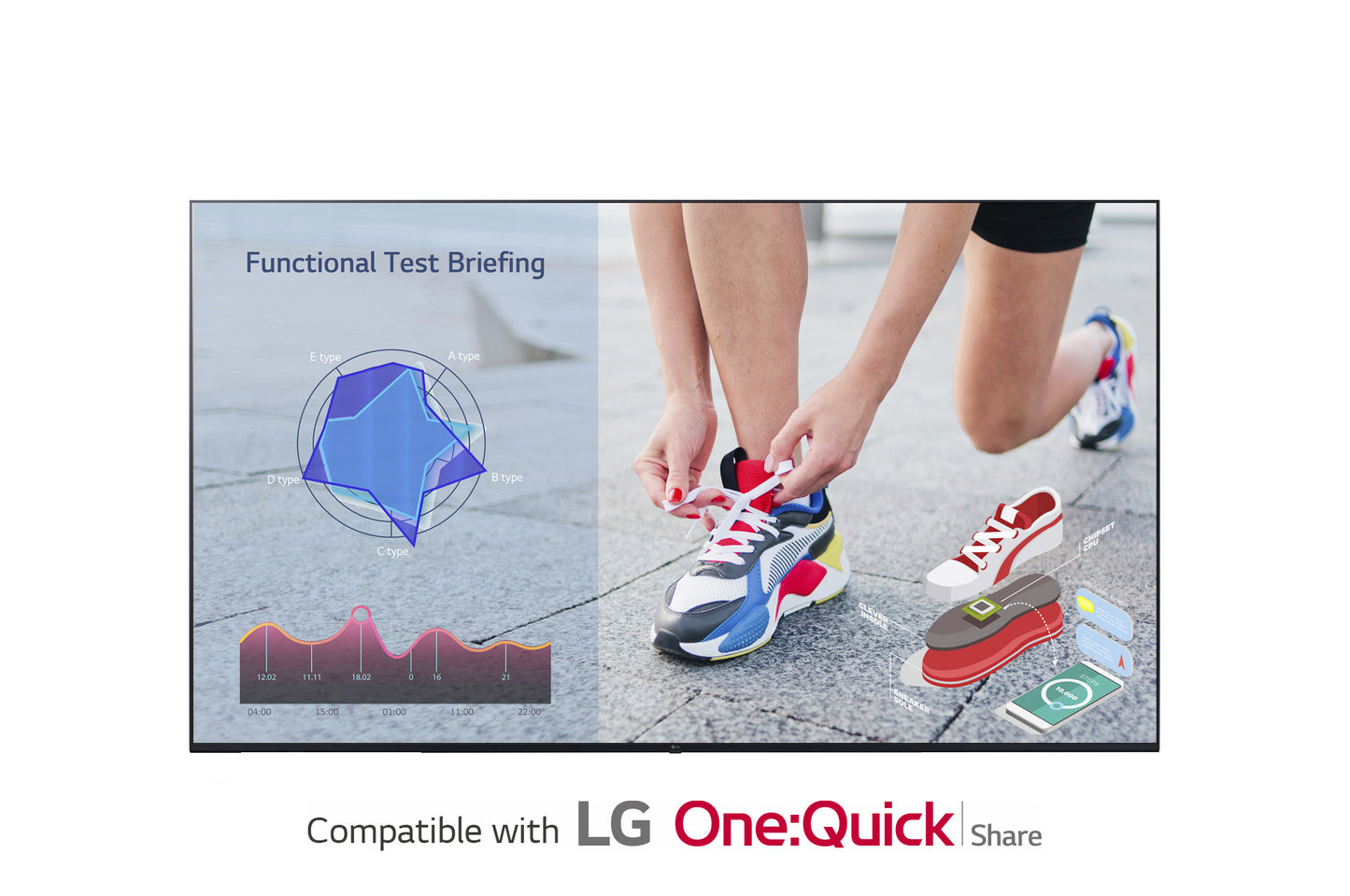 LG 86UL3J-N 86-Inch UHD ADS Display with HDMI, RS232C, RJ45, USB, webOS 6.0