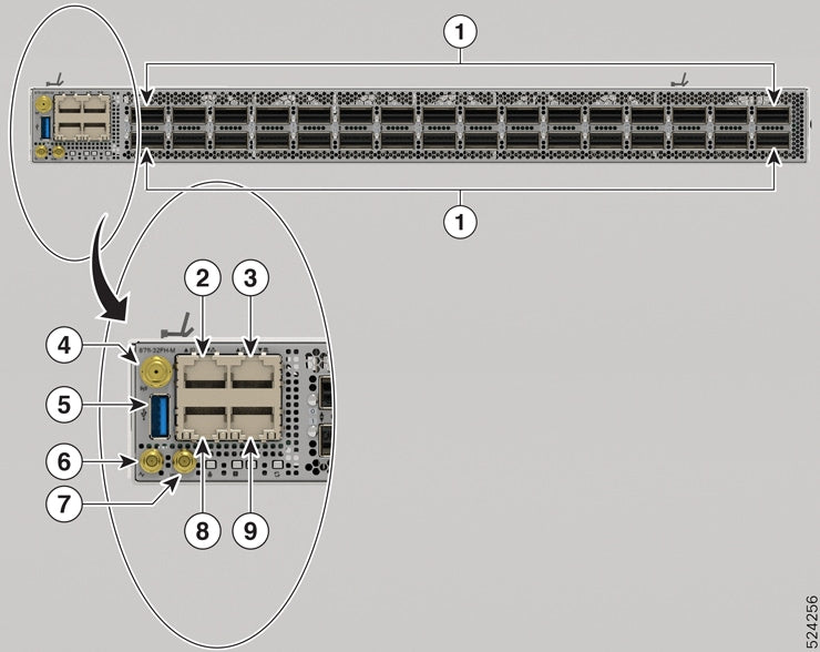 Routeur système Cisco 8711 1RU 12,8T P100, modèle 8711-32FH-M