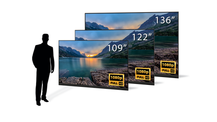Écran tactile LED Full HD PLANAR URL109-MFT 109", 1,25 mm, 800 nits, HDR