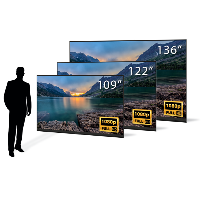 Écran tactile Micro LED PLANAR URL109-MFT 109" FHD 1,25 mm, 800 nits, HDR
