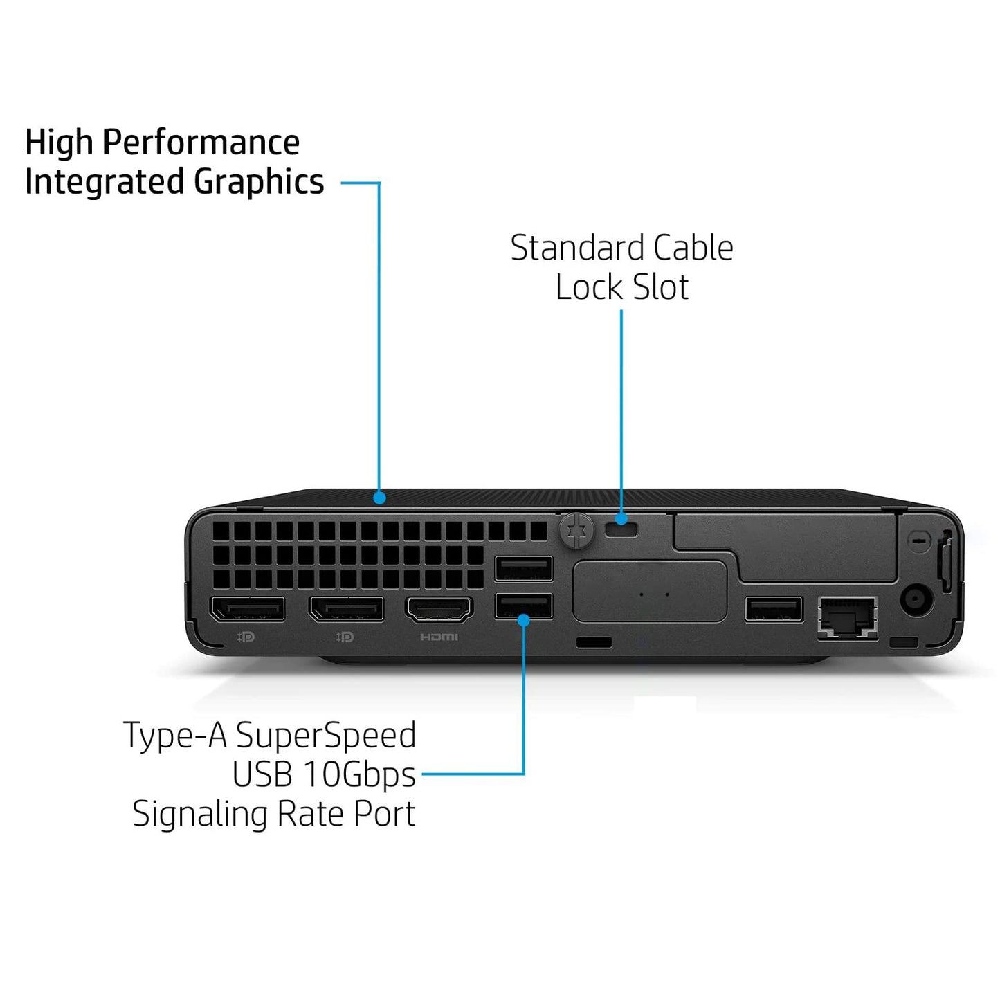 HP Elite Mini 800 G9 i7-14700T 16GB 512GB SSD Desktop PC