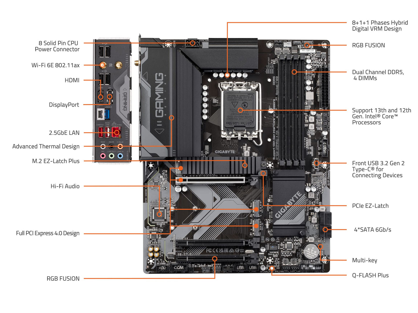 GIGABYTE B760 GAMING X AX ATX DDR5 Motherboard