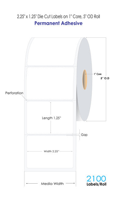 Étiquettes en papier premium Brother BCS1A032057 2,25" x 1,25" TT, 4 rouleaux/boîte