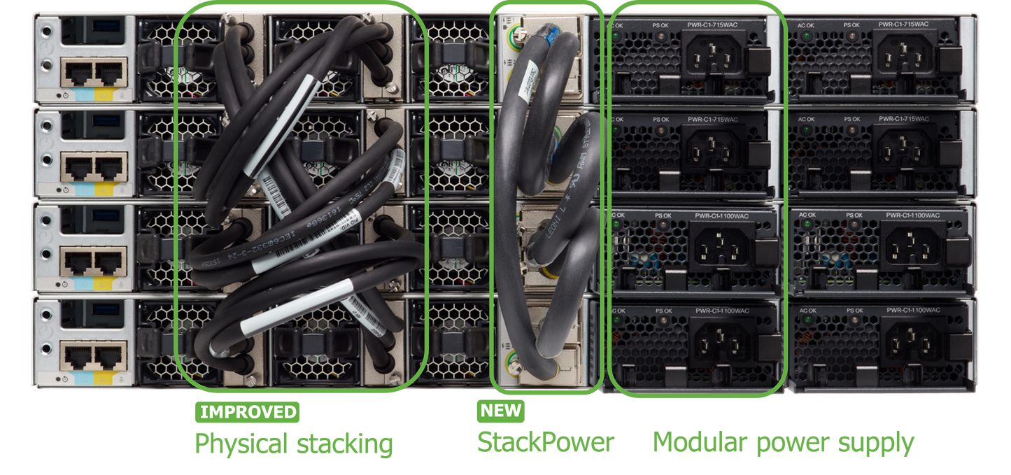Commutateur UPOE 48 ports CISCO Meraki C9300 (C9300-48UXM-M)