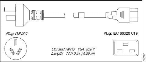 Cordon d'alimentation Cisco 4,3 m, 250 V, 16 A, Argentine - C9K-PWR-CAB-AC-AR=
