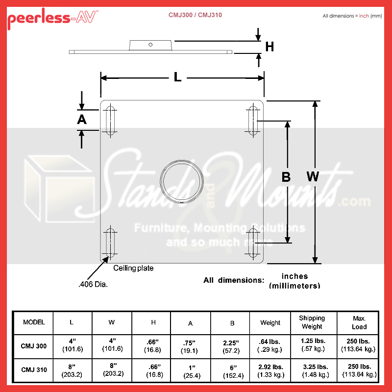 Peerless CMJ300 Structural Ceiling Plate, Black, 250 lb Capacity