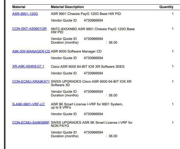 CISCO SNTC-8X5XNBD ASR 9901 Chassis Support Plan