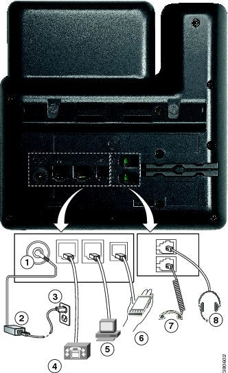 Téléphone IP Cisco 7841 avec micrologiciel MPP, Gigabit Ethernet, PoE