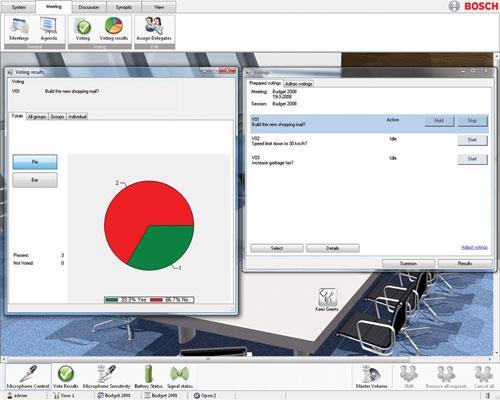 BOSCH DCN-SWPV-E Conference Software Parliamentary Voting