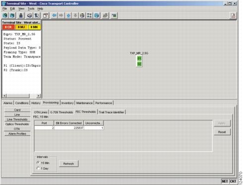 Licence logicielle CISCO pour activer le ML sur OTDR, par NE