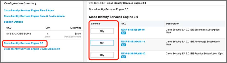 Licence de base Cisco Security ELA 2.0 ISE 1K pour point de terminaison