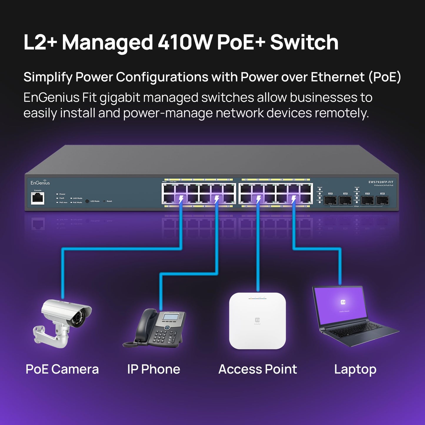 Commutateur Gigabit PoE+ L2+ EnGenius EWS7952FP-FIT 48 ports, 740 W, 4 SFP, géré