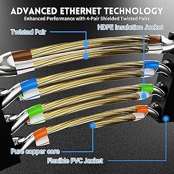 High Wire Networks EXH-ADV-001 - XS Network Accessory