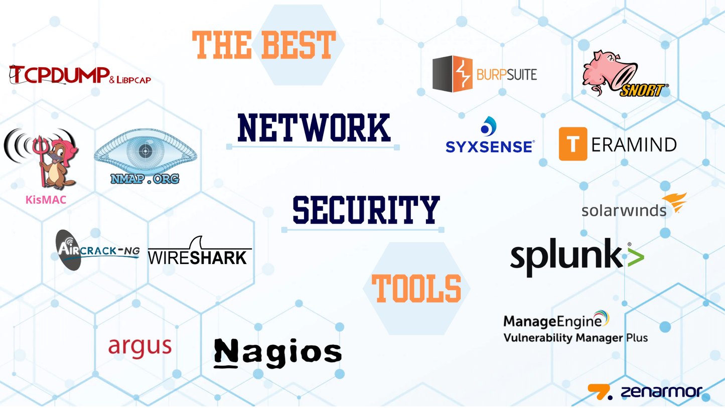 Service de rapport de conformité CIS de High Wire Networks