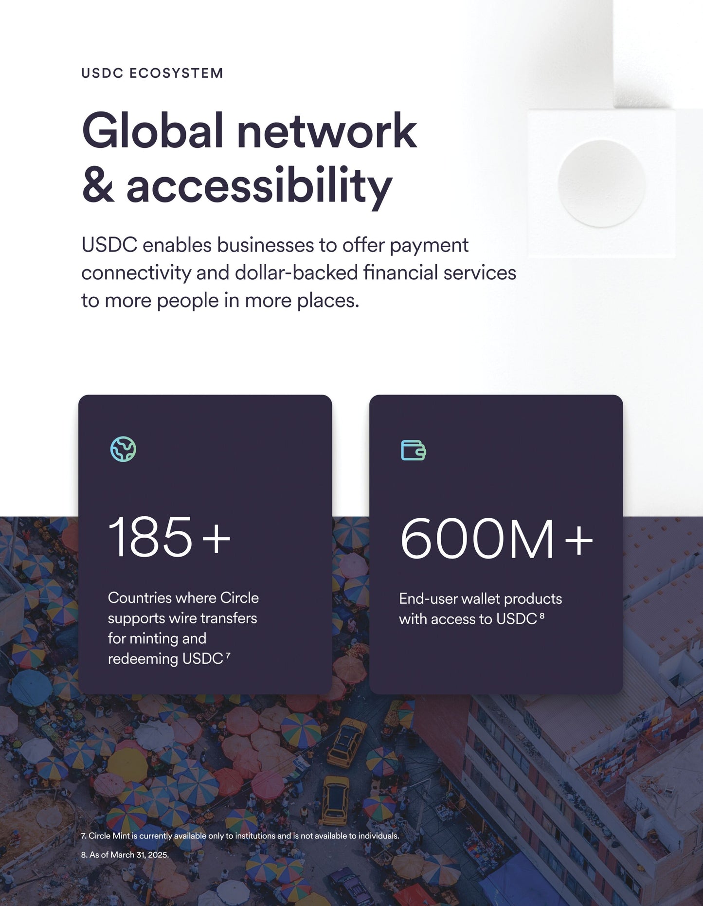 Service d'assistance à l'audit de conformité FINRA de High Wire Networks