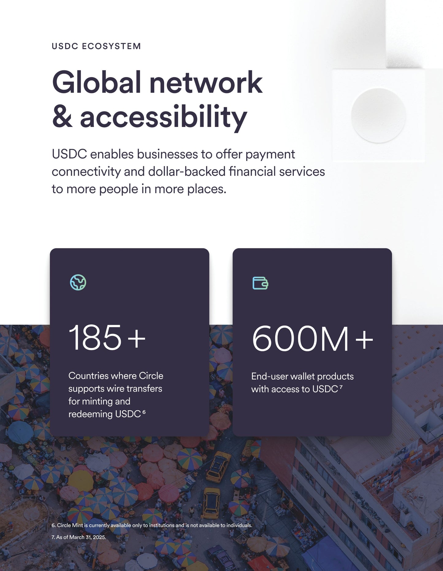 Service d'assistance à l'audit de conformité FINRA de High Wire Networks