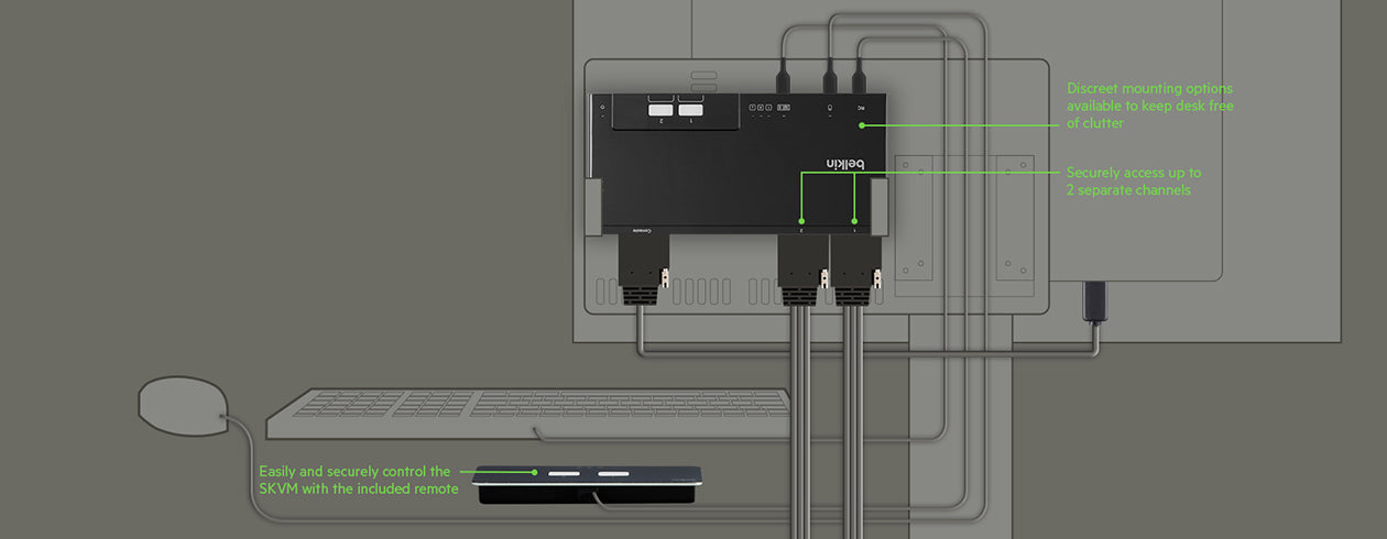 Commutateur KVM sécurisé Belkin 2 ports double HDMI avec télécommande (F1DN202MOD-HH-4)