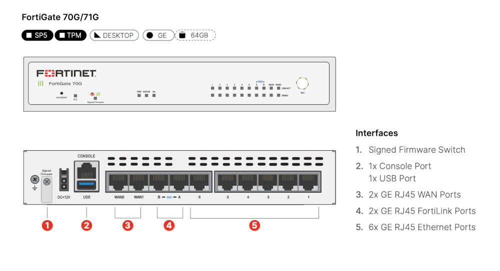 Fortinet FortiGate-70G avec UTP 5 ans et FortiCare Premium
