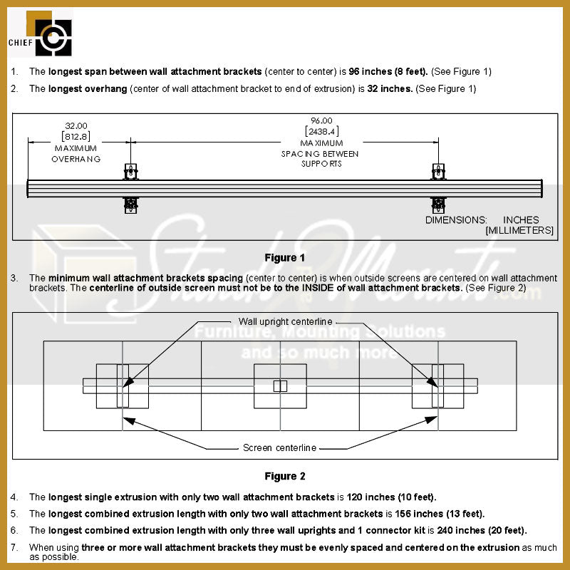 Panneau de menu extrudé CHIEF FMSH96, 96 pouces