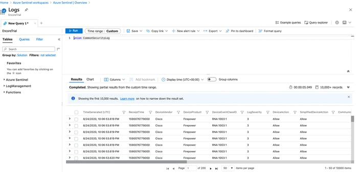 Cisco eStreamer eNcore pour CEF